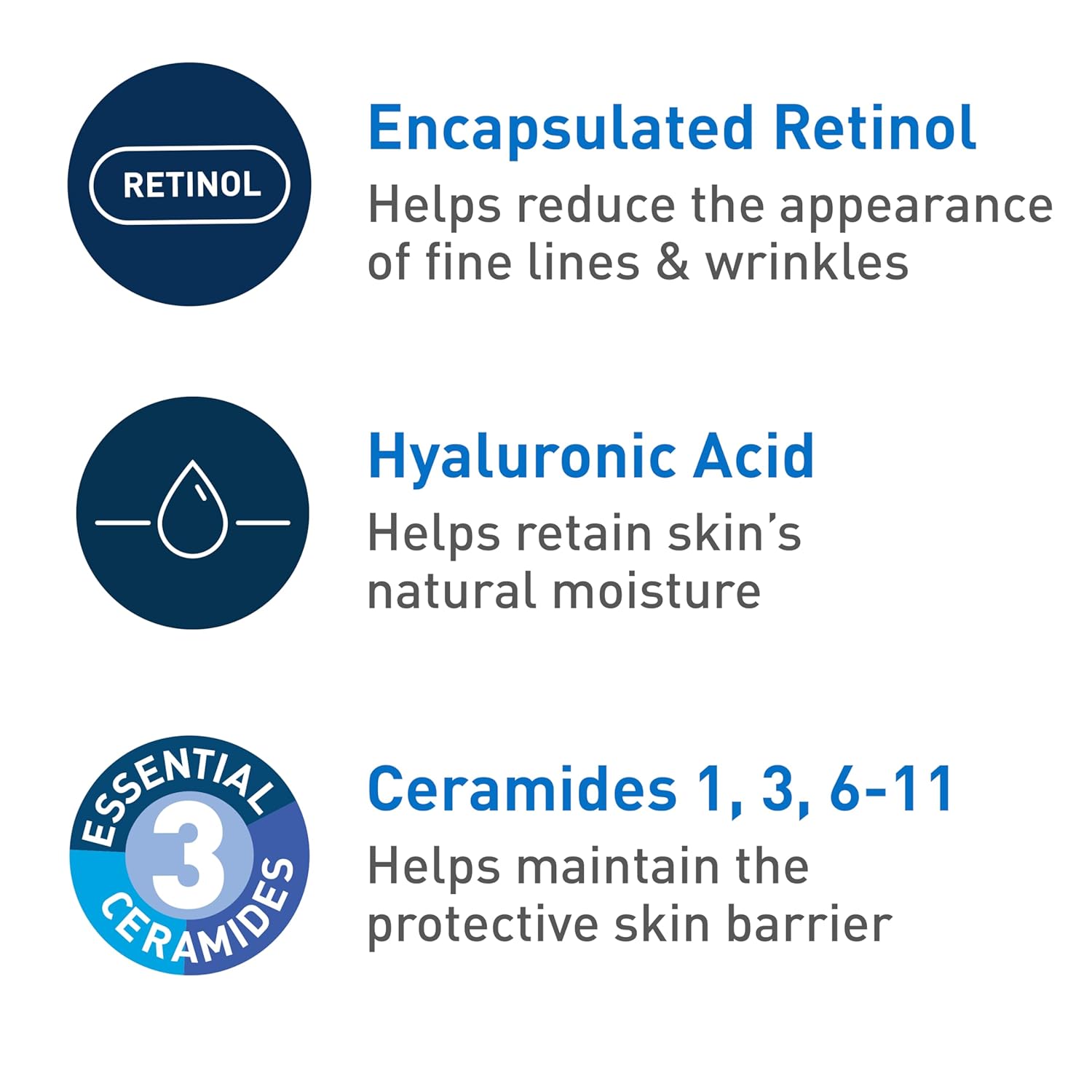 Buy now CeraVe Anti-Aging Face Cream SPF 30, Anti-Wrinkle Retinol Cream with Hyaluronic Acid and Ceramides, 1.76 oz at indiglob india