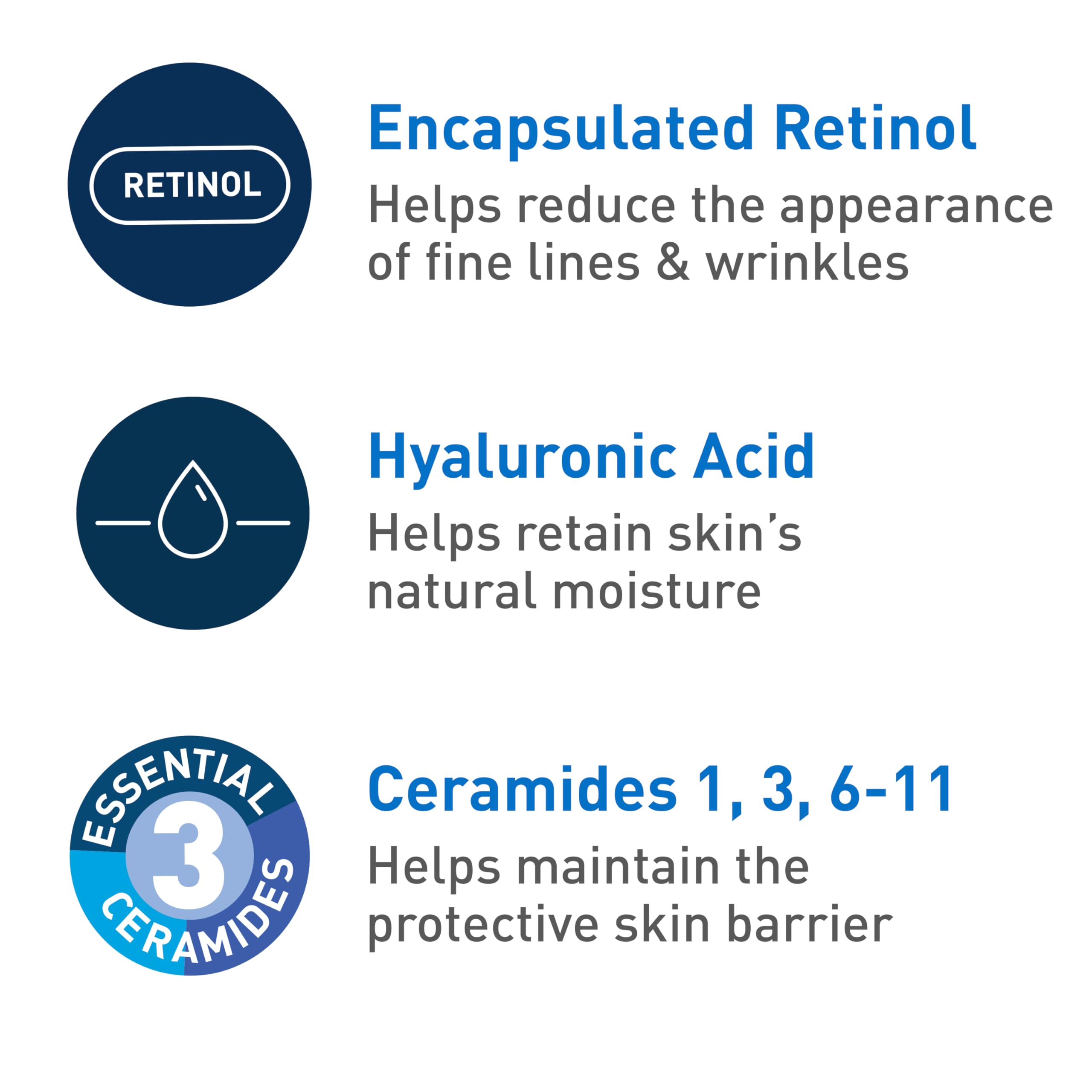 CeraVe Day Cream, Anti-Aging Retinol Face Moisturizer with SPF 30, 1.76oz | Skin Care, Anti Aging Face Cream with SPF 30 and Hyaluronic Acid Hydrates & Uses Encapsulated Retinol To Smooth Skin Texture