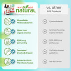 Why Not Natural Organic Vitamin B12 Liquid - Sublingual Extra Strength 60 x 5000 mcg Methylcobalamin Drops, Vegan, Maximize Absorption and Energy