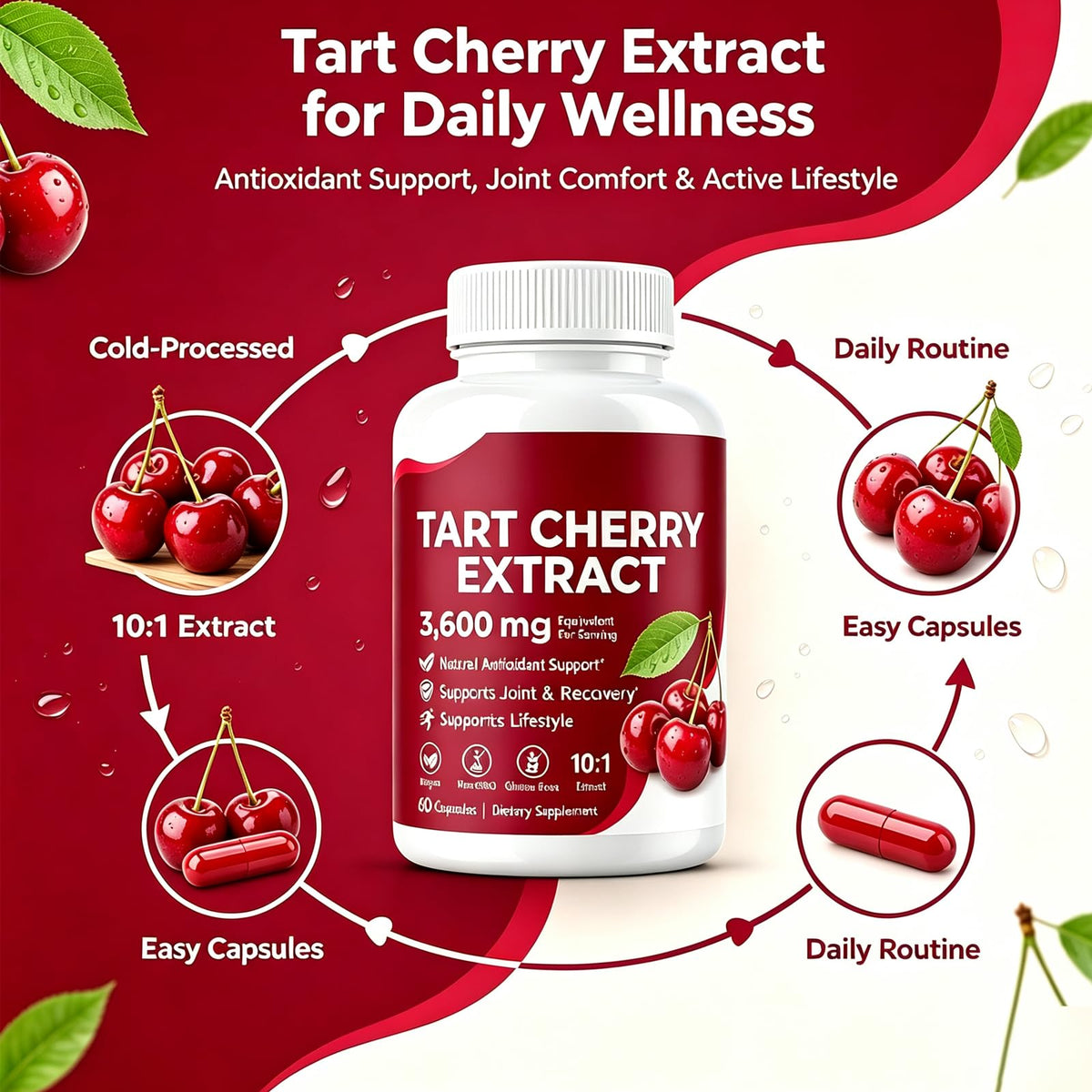 Good Grove Tart Cherry Extract,60 Capsules | Cold-Processed 10:1 Extract