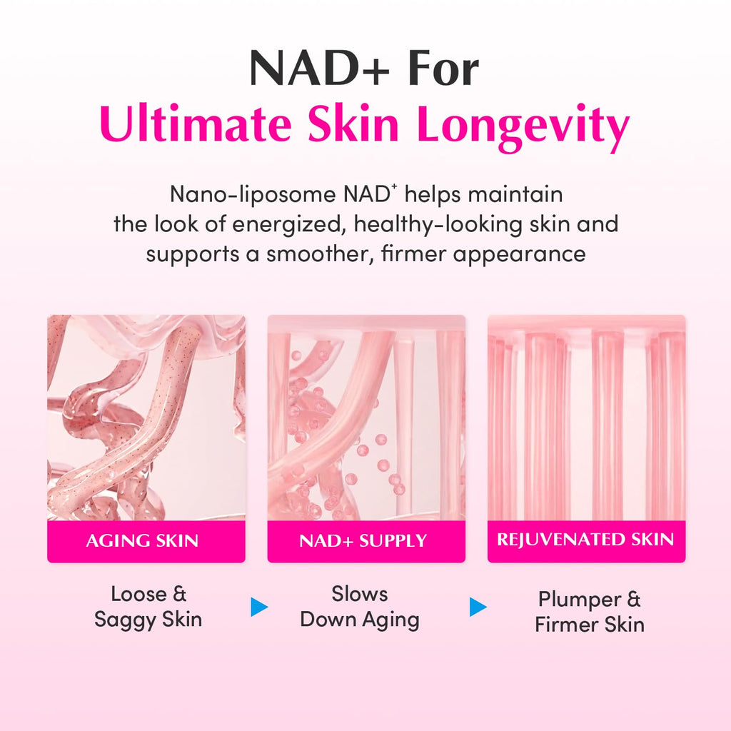 EQQUALBERRY NAD+ Peptide Boosting Cream – NAD+ 5% & 13 Peptides Anti-Aging Korean Skincare Face & Body Cream | Firming & Lifting Pink Neck Cream for Sagging Skin (1.69 fl.oz / 50ml)