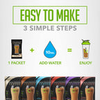 Chike High Protein Iced Coffee Sampler Pack, 6 Protein Coffee Packets