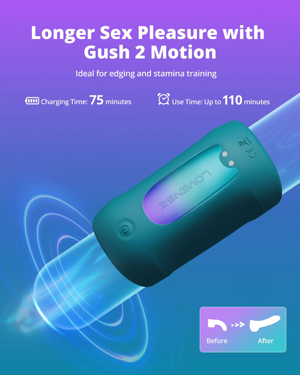 LOVENSE Gush 2 Motion Male Masturbator, Penis Vibrator & Cock Ring for Men
