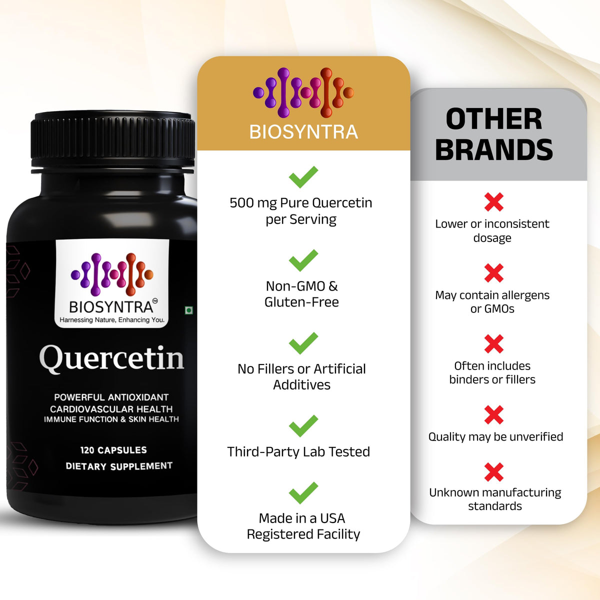 Pure Quercetin 500mg - Pure Quercetin Capsules for Immune Support & Cellular Protection – Gluten-Free, Non-GMO, 120 Capsules