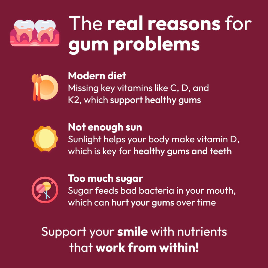 Strong Jaw Gum Restore - Gum Health Supplement for Adults - 180 Capsules