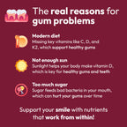 Strong Jaw Gum Restore - Gum Health Supplement for Adults - 180 Capsules