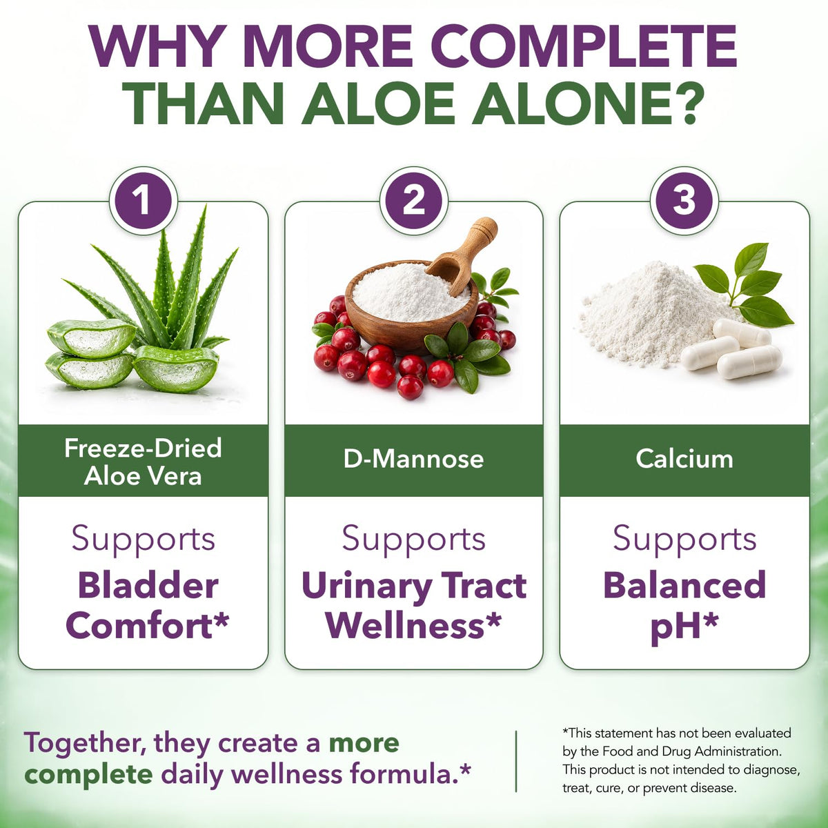 Intimate Rose Aloe Vera Capsules, IC Supplements - Aloe Vera Extract Pills