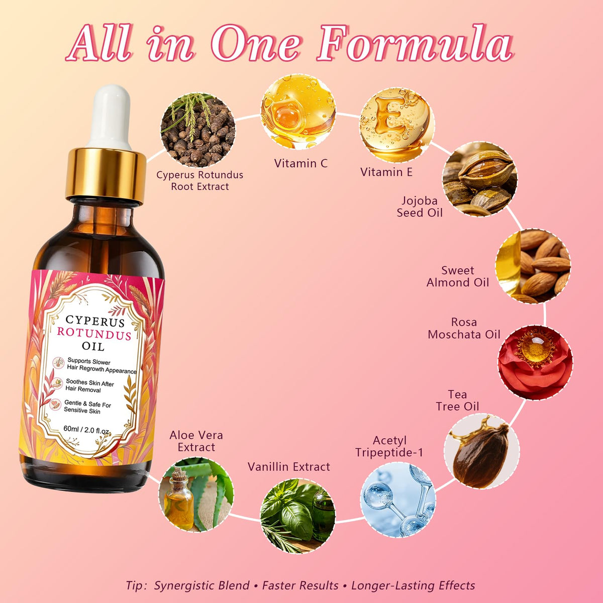 AuraLuna Cyperus Rotundus Oil, Natural Hair Care for Men & Women