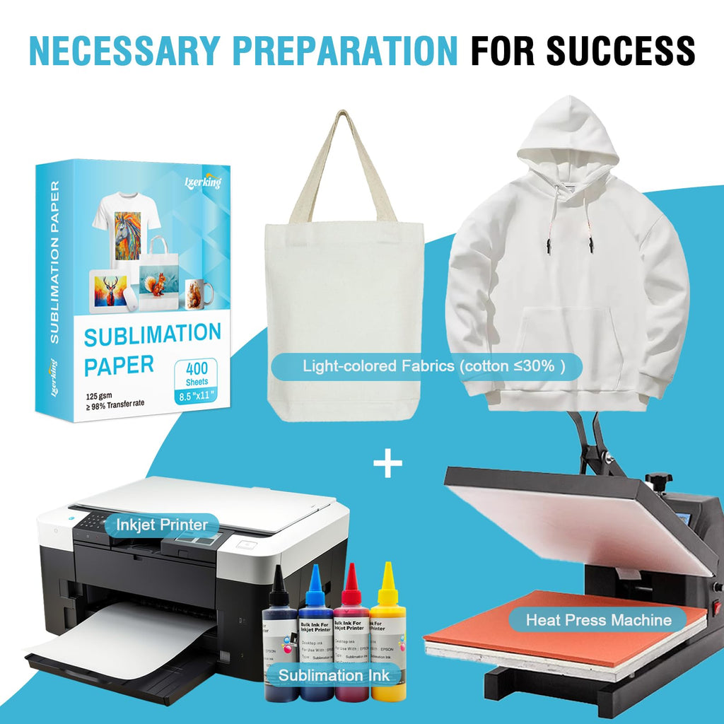 Lzerking Sublimation Paper 8.5x11 Inch 125gsm 400 Sheets