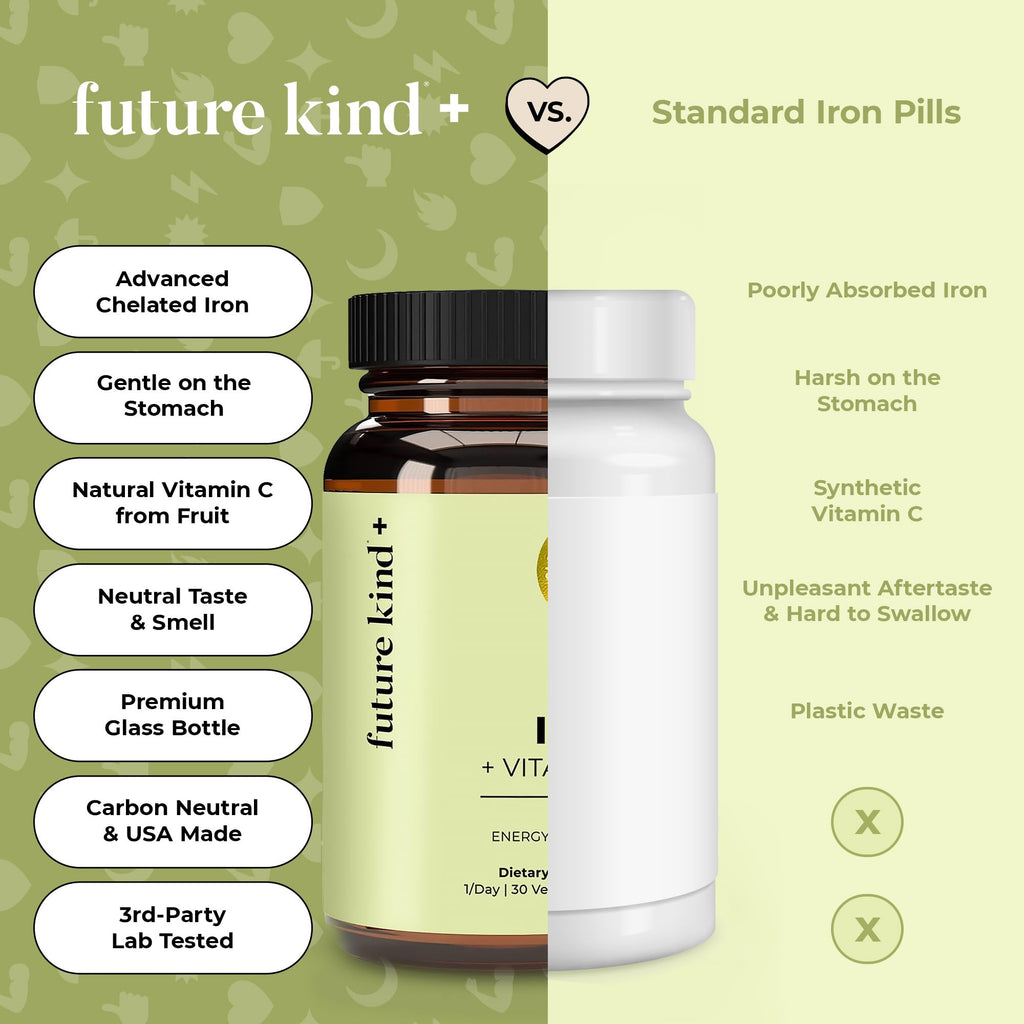 Future Kind Iron Supplement for Women & Men, Chelated Bisglycinate, 30ct