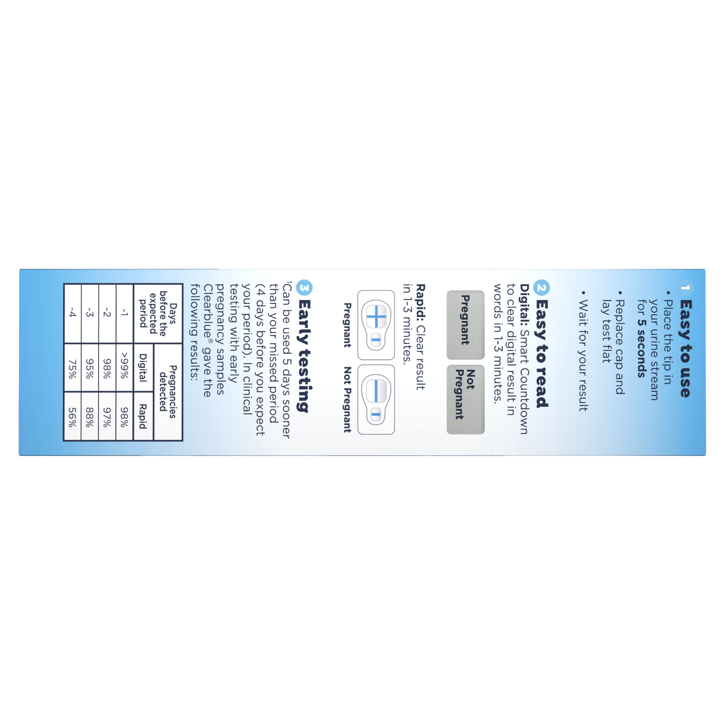 Buy now Clearblue Pregnancy Test Combo Pack, 4ct - Digital with Smart Countdown & Rapid Detection - Value Pack at indiglob india