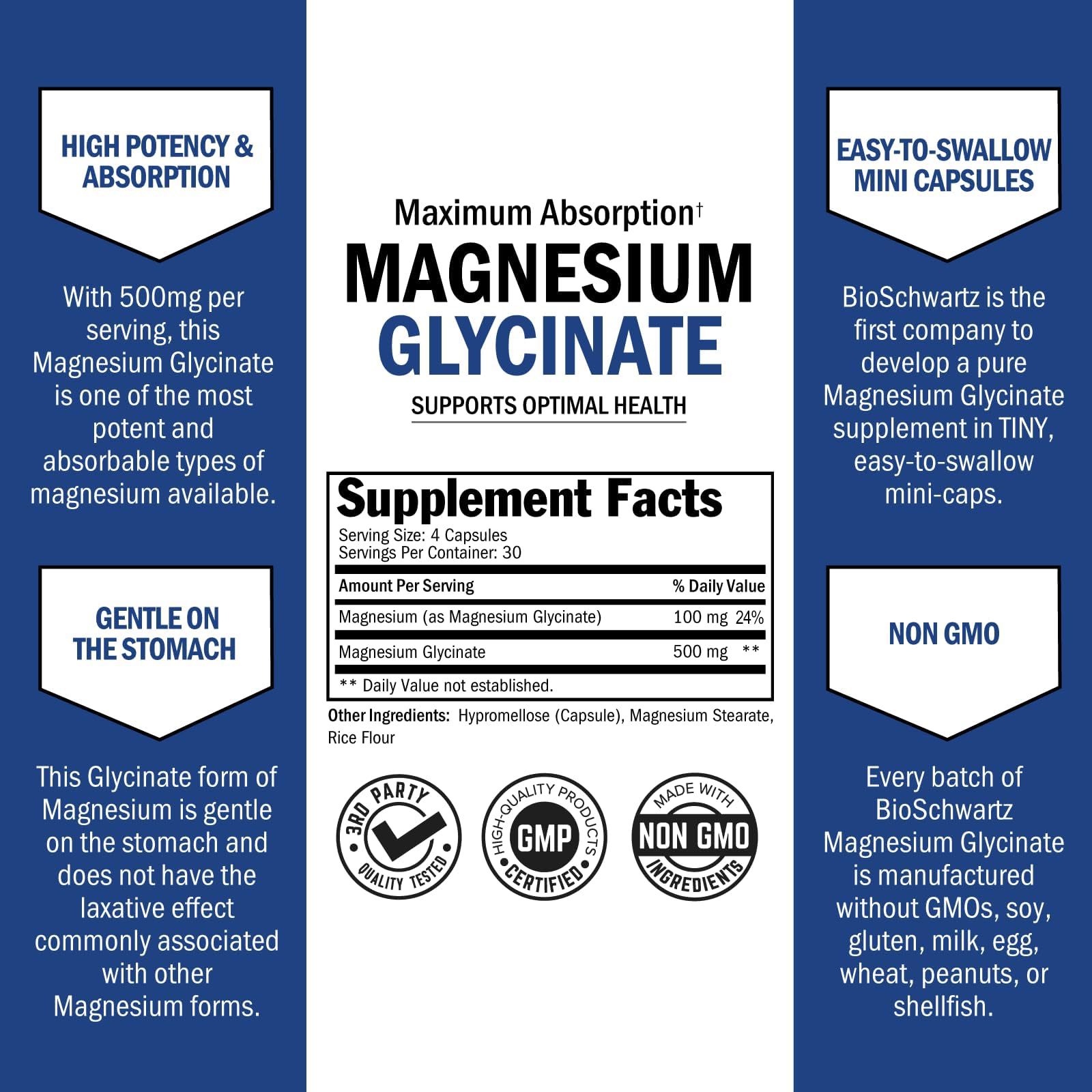 BioSchwartz Magnesium Glycinate 500mg Capsules (120 Mini Caps) | Maximum Absorption Magnesium Supplement for Healthy Nerves Muscles Heart Mood & Sleep Support (Vegan, Gluten-Free, Non-GMO)