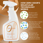 Zero Odor Pet Stain Remover & Odor Eliminator Spray for Carpet, 16 oz