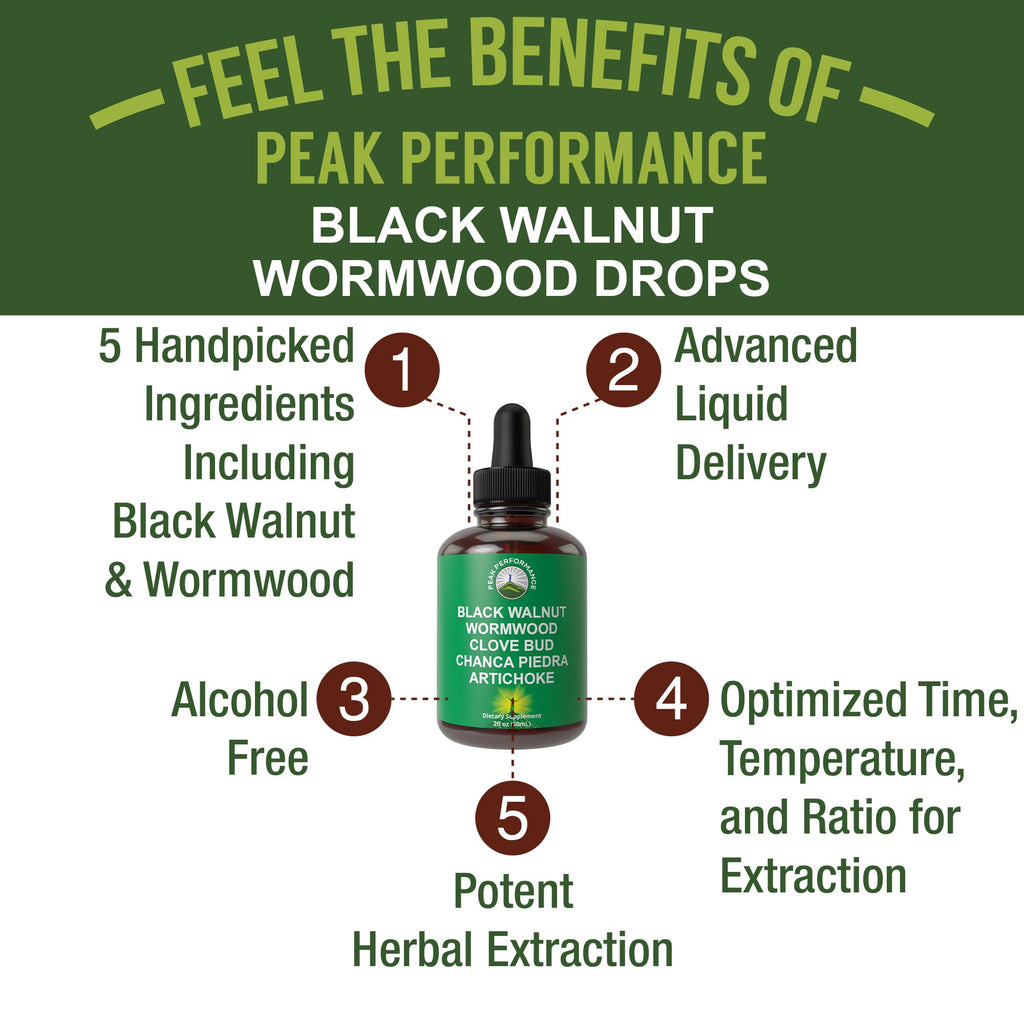 Wormwood Black Walnut Clove Cleanse for Humans Liquid Tincture Supplement