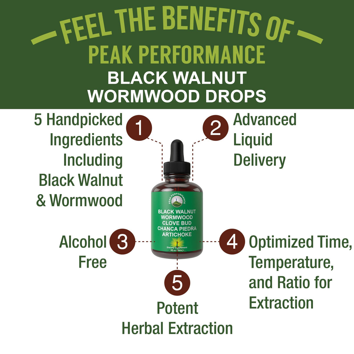 Wormwood Black Walnut Clove Cleanse for Humans Liquid Tincture Supplement