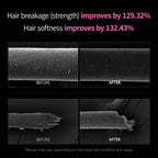 Dr.Melaxin Bondex Remodeling Salon Bonding Treatment | Deep Repair for Bleached & Damaged Hair with Bonding Peptides + Argan Oil