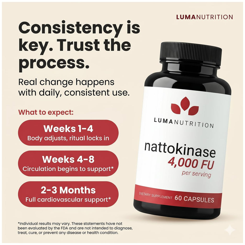 Luma Nutrition Nattokinase Supplement 4000 FU Per Serving - 60 Capsules