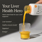 Dose for Your Liver Cleanse Detox & Repair, 16oz Bottle, 3 Pack | Organic Milk Thistle Liver Supplement with Turmeric, Dandelion, Ginger, Orange, Supports Healthy Liver Function