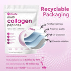 Multi Collagen Peptides Powder, Unflavored, 1lb (41 Servings) | Hydrolyzed Type I, II, III, V, X Collagen with Hyaluronic Acid, Biotin & Vitamin C, Easily Mixes in Drinks