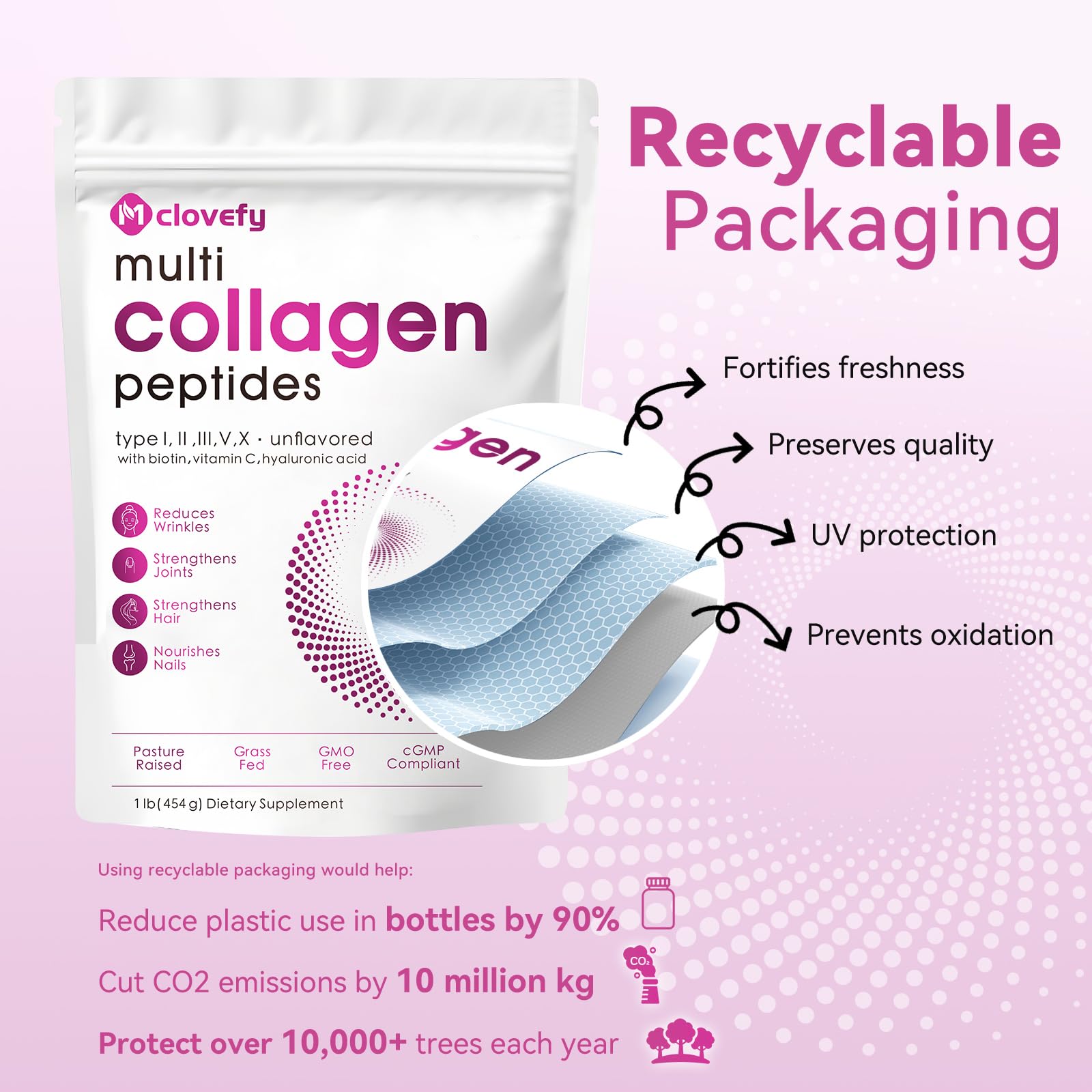 Multi Collagen Peptides Powder, Unflavored, 1lb (41 Servings) | Hydrolyzed Type I, II, III, V, X Collagen with Hyaluronic Acid, Biotin & Vitamin C, Easily Mixes in Drinks