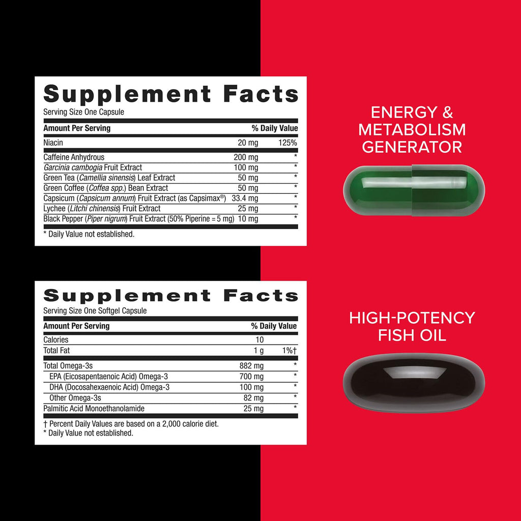 Buy now GNC Mega Men Energy and Metabolism Vitapak Program, Convenient, Complete Nutrition, 5 Products in 1 Packet, Calorie Burn, Thermogenic, 300mg Caffeine, 30 Daily Packs at indiglob india