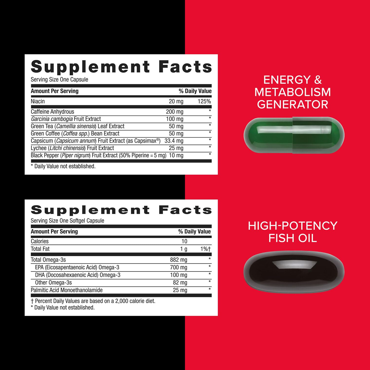 Buy now GNC Mega Men Energy and Metabolism Vitapak Program, Convenient, Complete Nutrition, 5 Products in 1 Packet, Calorie Burn, Thermogenic, 300mg Caffeine, 30 Daily Packs at indiglob india