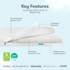 Newton Baby Mini Crib Mattress 37.75" x 23.75" Breathable & Washable