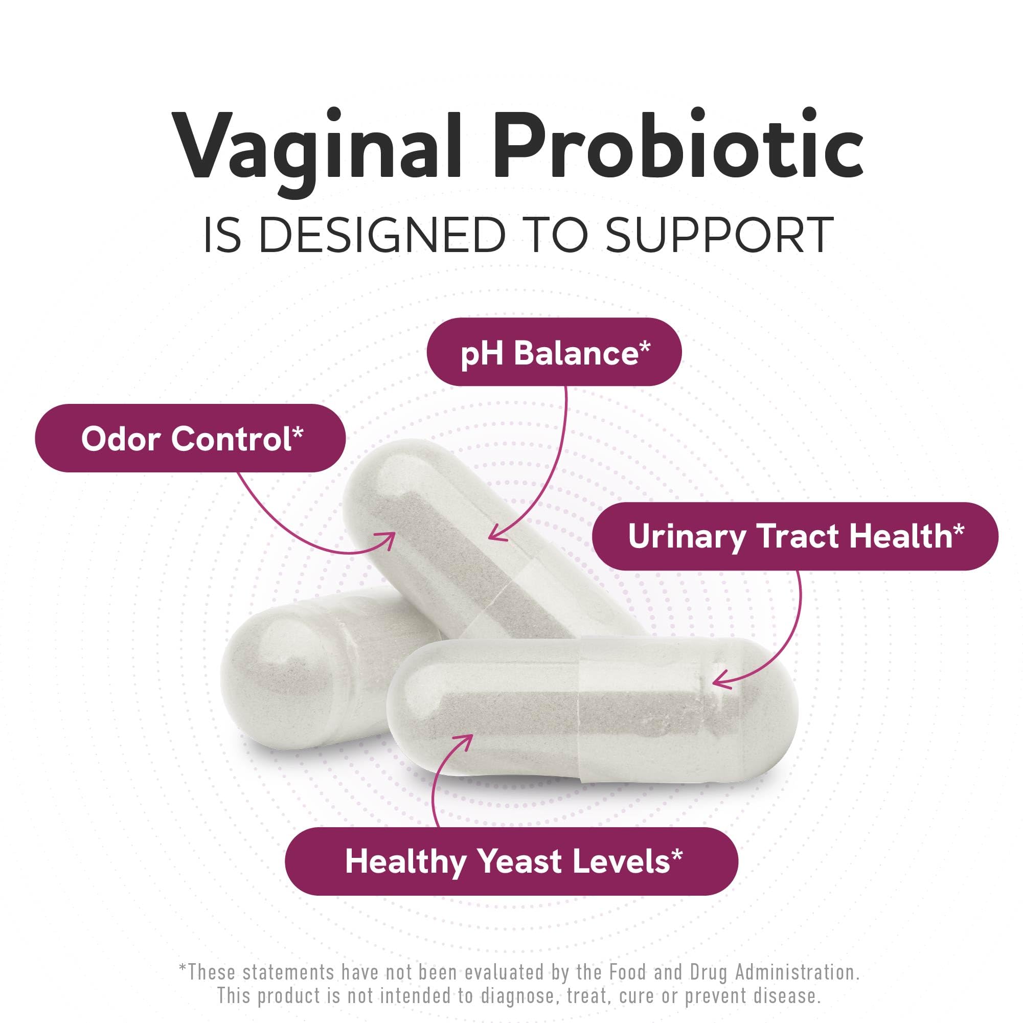 Vaginal Probiotics, 50 Billion CFU, Vaginal Health & pH Balance for Women | Healthy Odor & Yeast Balance, Womens Probiotics and Prebiotics with Cranberry Extract, Gluten-Free and Vegan, 30 Capsules