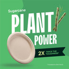 Paper Plates, 100% Compostable Heavy Duty, Disposable 7 Inch, Small Dessert Plate - [125-Pack] Eco-Friendly, Biodegradable Bagasse Natural Brown 7" Small Plates - (PFAS-Free) - (BPI Certified)