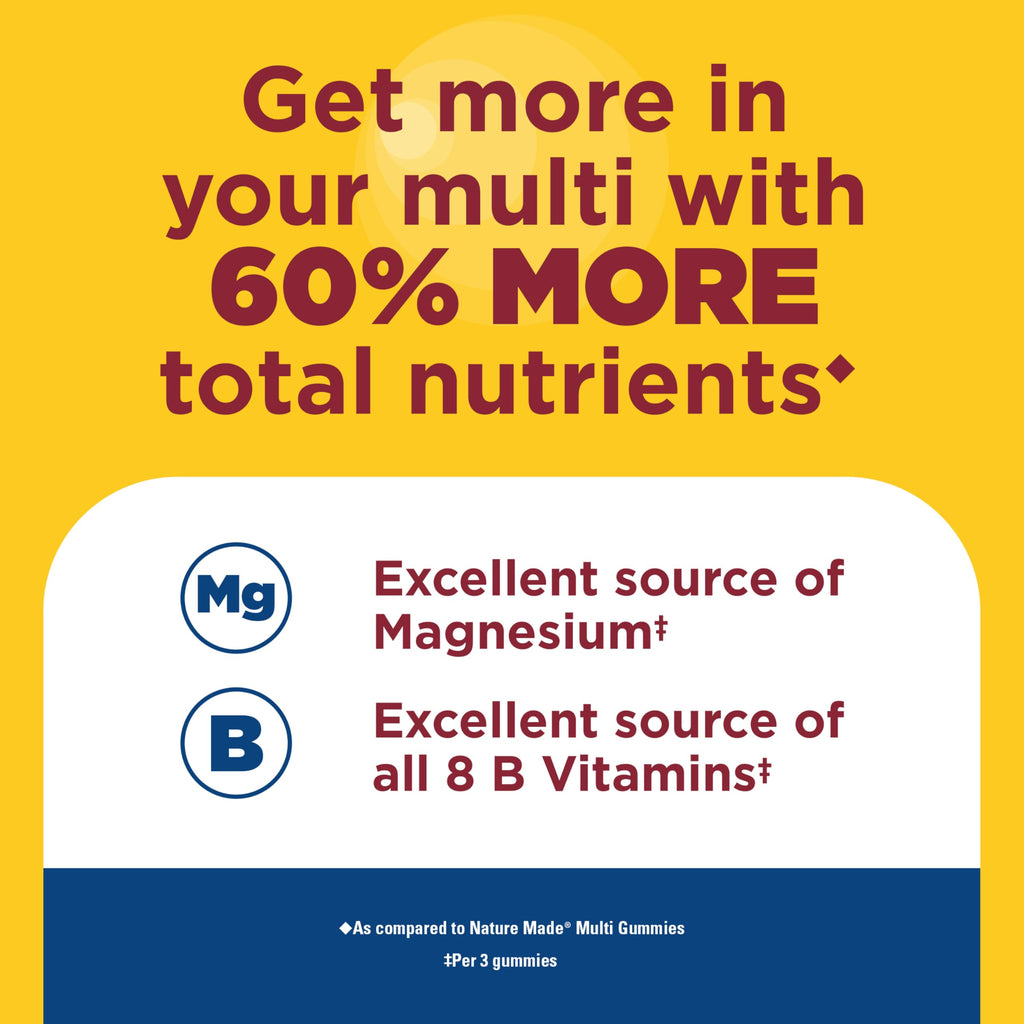 Nature Made Advanced Multivitamin Gummies 50+ for Men, 84 Multi Vitamins | Mens Multivitamins Gummies with Magnesium Citrate, Vitamin D3, Zinc, All 8 B Vitamins, 28 Day Supply