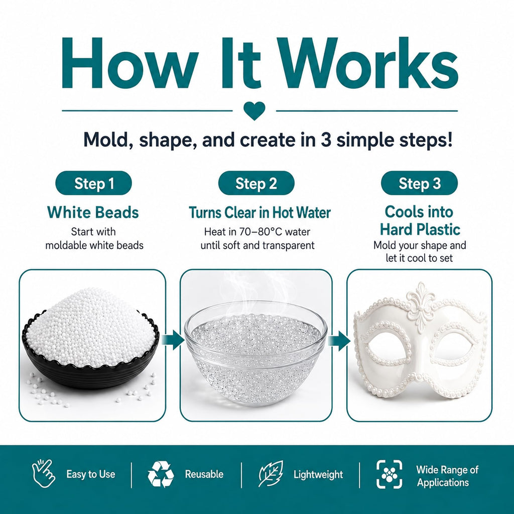 Sukh 310G Moldable Plastic Pellets - Thermoplastic Beads Polymorph