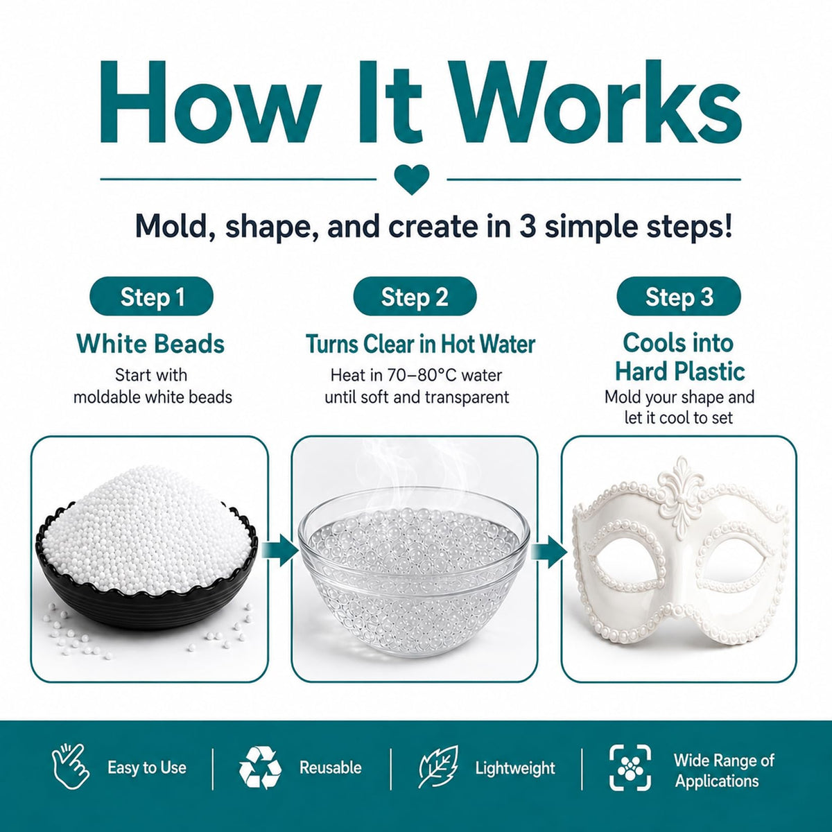 Sukh 310G Moldable Plastic Pellets - Thermoplastic Beads Polymorph