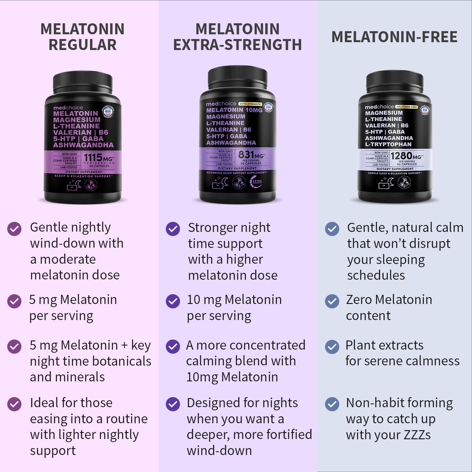 12-in-1 Melatonin Sleep Capsules - 10mg Melatonin Extra Strength with Magnesium and Balanced Blend of Ashwagandha, GABA, Chamomile Extract, L-Theanine & Valerian Root 10:1 Extract (90ct, Pack of 2)