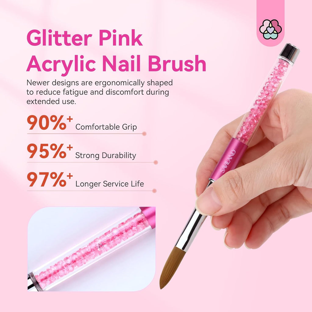 Buy now SAVILAND 3pcs Acrylic Nail Brush Set: Size 6,8,12 Professional Nail Brushes for Acrylic Application Acrylic Powder Nail Art Extension & 3D Carving Manicure Tools for Beginners Home DIY at indiglob india