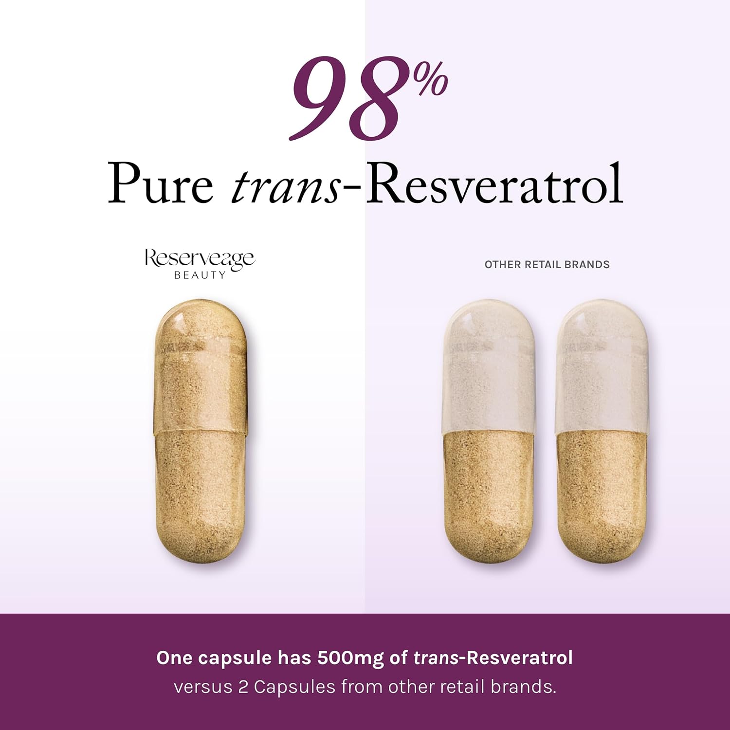 Buy now Reserveage Beauty, Resveratrol 500 mg, Antioxidant Supplement for Heart and Cellular Health, Supports Healthy Aging and Immune System, Paleo, Keto, 60 Capsules at indiglob india