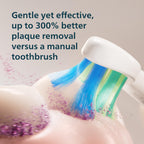 Philips Sonicare 1100 Rechargeable Electric Toothbrush, 1 Brush Head, White