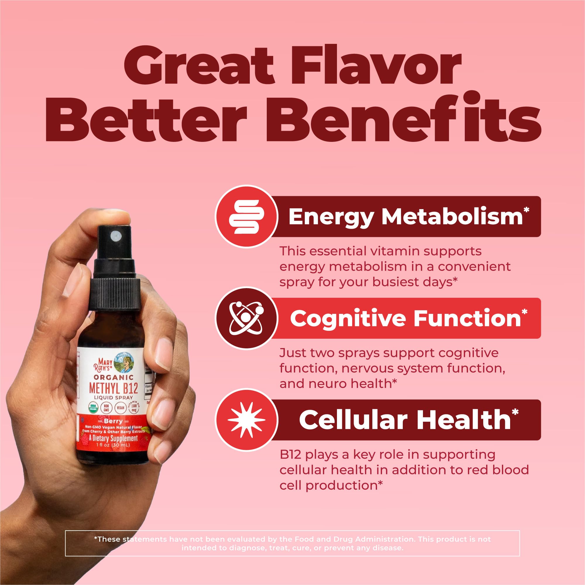 MARYRUTH'S Organic Methyl B12 Spray, 1,500 mcg B12 Per Serving, 1 Fl Oz | Energy Metabolism Support, Gluten Free, Vegan, Non-GMO