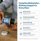 L Methylfolate 7.5mg plus Methyl B12 - Active 5-MTHF Form, MTHFR Supplement - Bloodstream Ready Methylated Folate + B12 Cofactor - Supports Mood, Homocysteine Methylation, Cognition (60 Capsules)