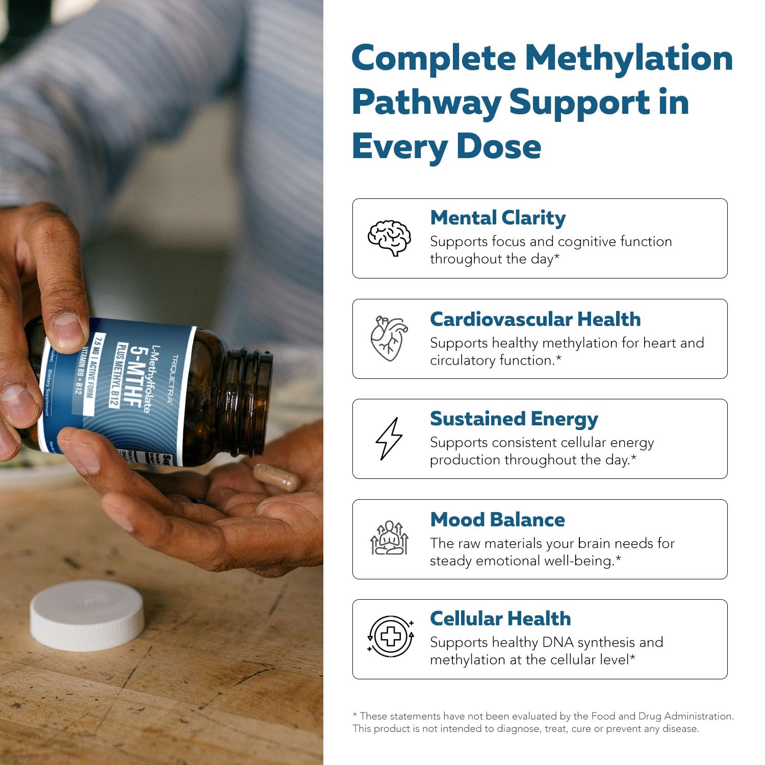 L Methylfolate 7.5mg plus Methyl B12 - Active 5-MTHF Form, MTHFR Supplement - Bloodstream Ready Methylated Folate + B12 Cofactor - Supports Mood, Homocysteine Methylation, Cognition (60 Capsules)