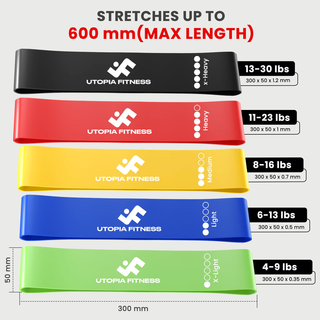 Loop Resistance Bands Set of 5 for Exercise & Strength Training