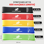 Loop Resistance Bands Set of 5 for Exercise & Strength Training