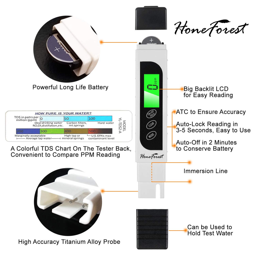 HoneForest TDS Meter, Digital Water Tester - Accurate and Reliable, Measures TDS, EC & Temperature (°F/°C), 0-9990ppm, Water Test Meter for Drinking Water, RO/DI System, Aquariums, etc