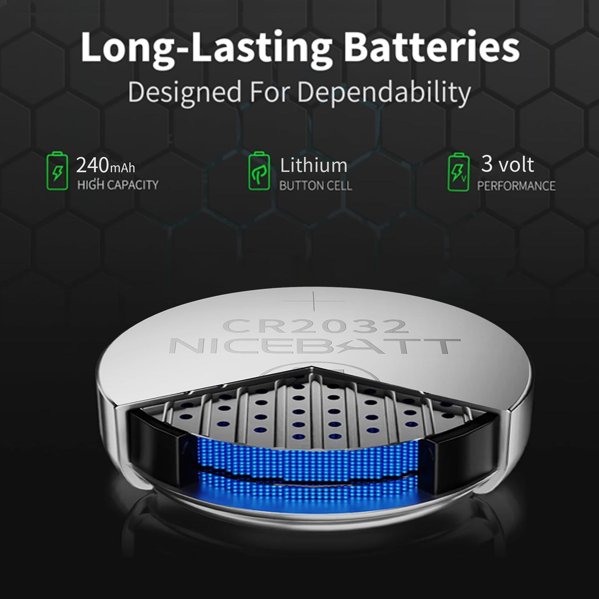NICEBATT CR2032 Batteries 24 Pack, Long Lasting Power for AirTag, Car Remote Key Fob, 3V Lithium Coin Cell Cr 2032 Battery