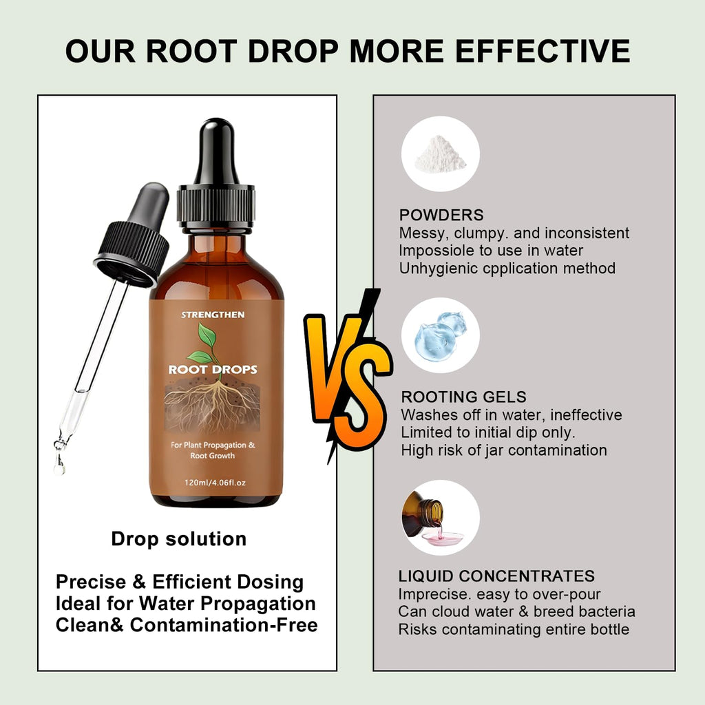 Root Drops,Liquid IBA Rooting Hormone for Cuttings,Rooting Vitamins Propagation Drops for Faster Roots &Less Shock Works in Water,Soil,LECA for All Indoor Houseplants Like Pothos,Monstera,Philodendron