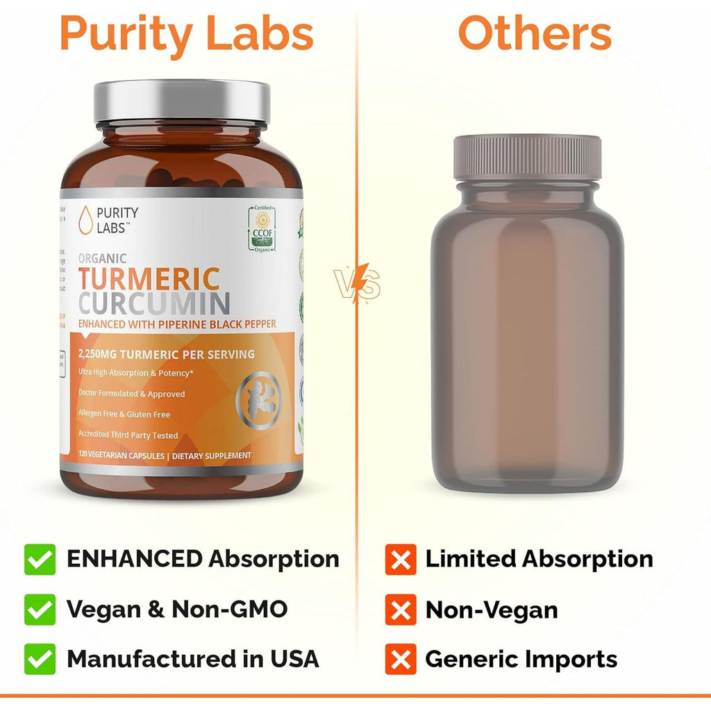 Buy now Purity Labs Organic Turmeric Curcumin Supplement with Piperine 2,250 MG/Serving | 95% Curcuminoids Turmeric Supplements, Antioxidant Joint Pain Relief, Muscle & Brain Support | Non-GMO - 120 Capsules at indiglob india