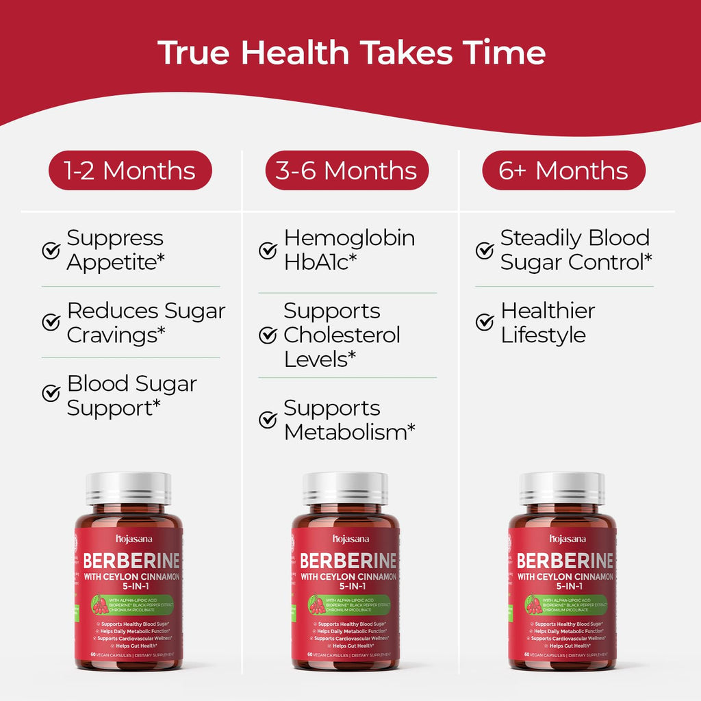 5-in-1 Berberine 500mg with Ceylon Cinnamon, 60 Vegan Capsules