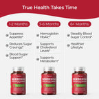 5-in-1 Berberine 500mg with Ceylon Cinnamon, 60 Vegan Capsules