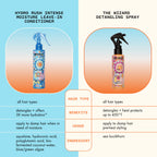 amika Hydro Rush Intense Moisture Leave-In Conditioner with Hyaluronic Acid