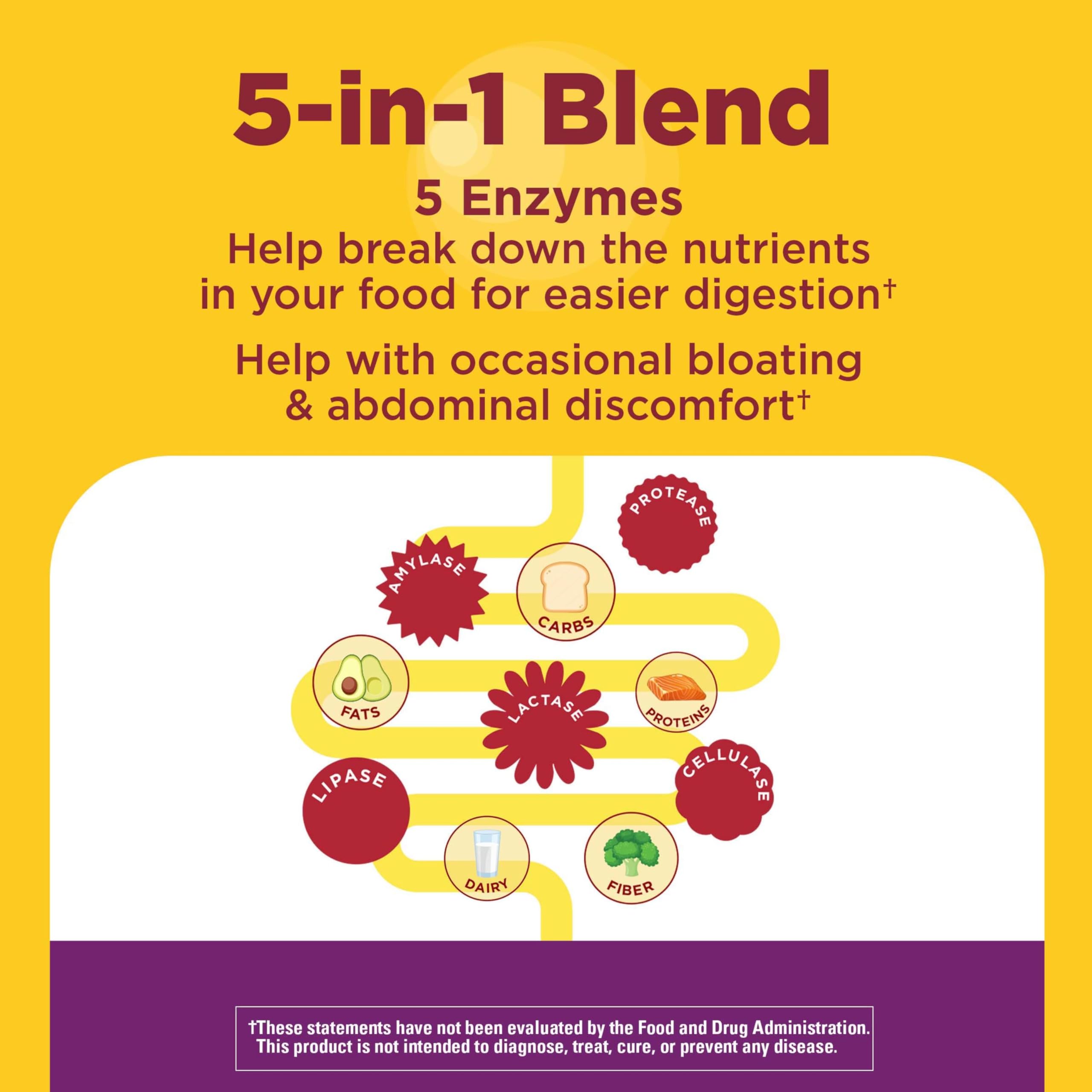 Nature Made Digestive Enzymes 5-in-1 Blend, 90 Chewable Tablets | Digestive Health Support, Helps with Occasional Bloating and Abdominal Discomfort, Peppermint Flavor, 30 Day Supply