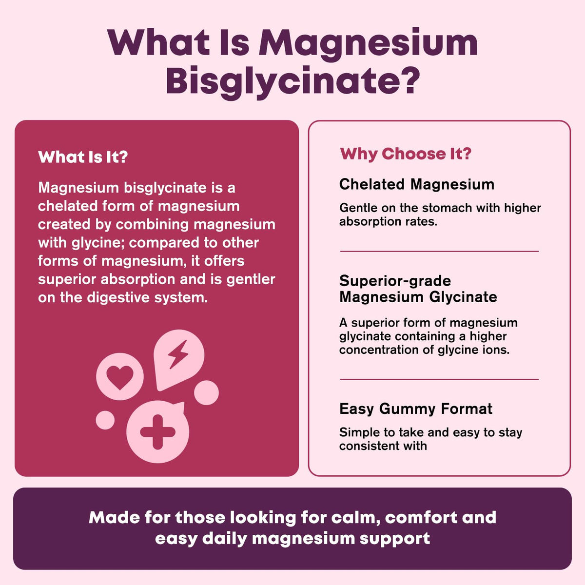 Magnesium Bisglycinate Chelate Gummies, 400 mg High Absorption Magnesium Bisglycinate with L-theanine Supplement for Women and Men, Calm, Sleep, Muscle, Bone Support, Sugar Free, Vegan, 60 Day Supply